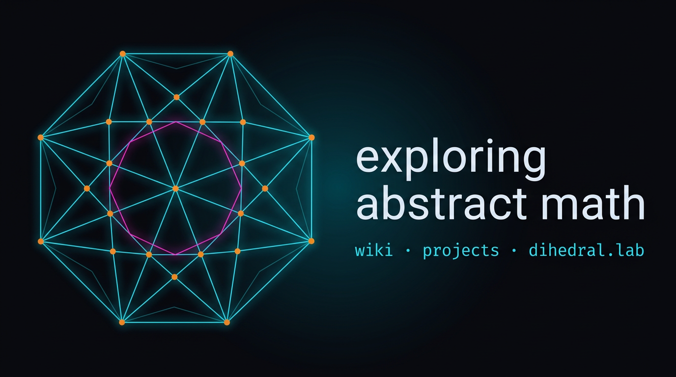 Abstract Math Slideshow Exploring Abstract Math — Wiki & Lab